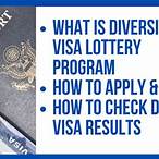 diversity visa lottery 2023 results date